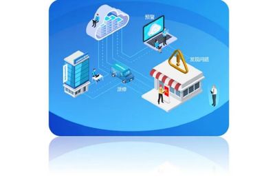 门店标牌云为信息安全保驾护航 打造智能屏障，守护数据根基