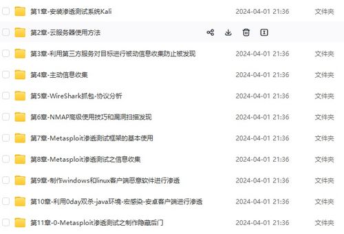 安全关键软件开发与审定 DO-178C标准实践指南阅读笔记九 —— 软件验证与验证计划（附信息安全视角）